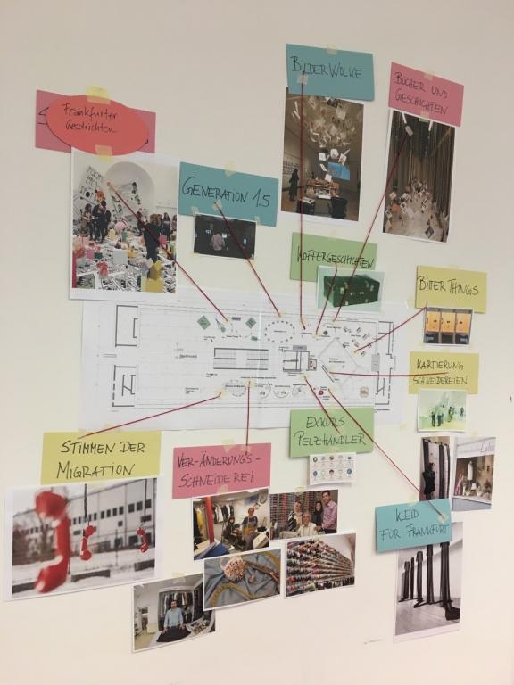 Workshop zur Ausstellungsgestaltung. (c) HMF: Susanne Gesser